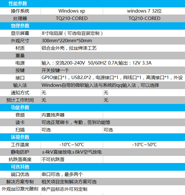 智能工控一體機（8寸顯示屏）詳細(xì)參數(shù)