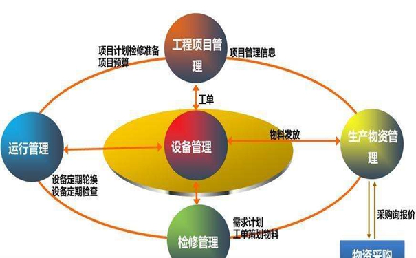小型工廠需要管理軟件嗎？