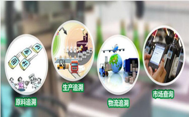 產品質量追溯系統，如何為制造業帶來優勢？